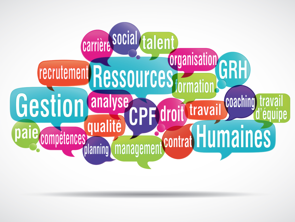 Les Mots De La Grh Exploration